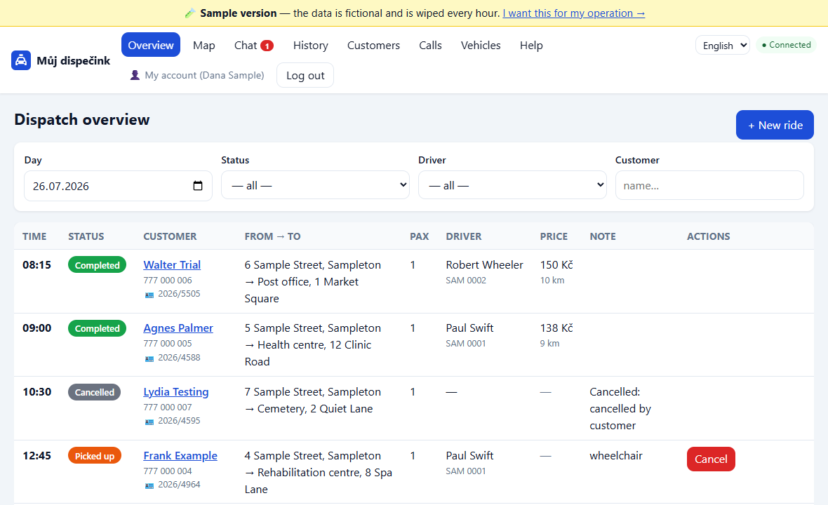 Dispatch overview — the main screen with today's rides